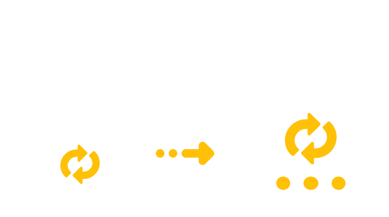Converting Z to DMG